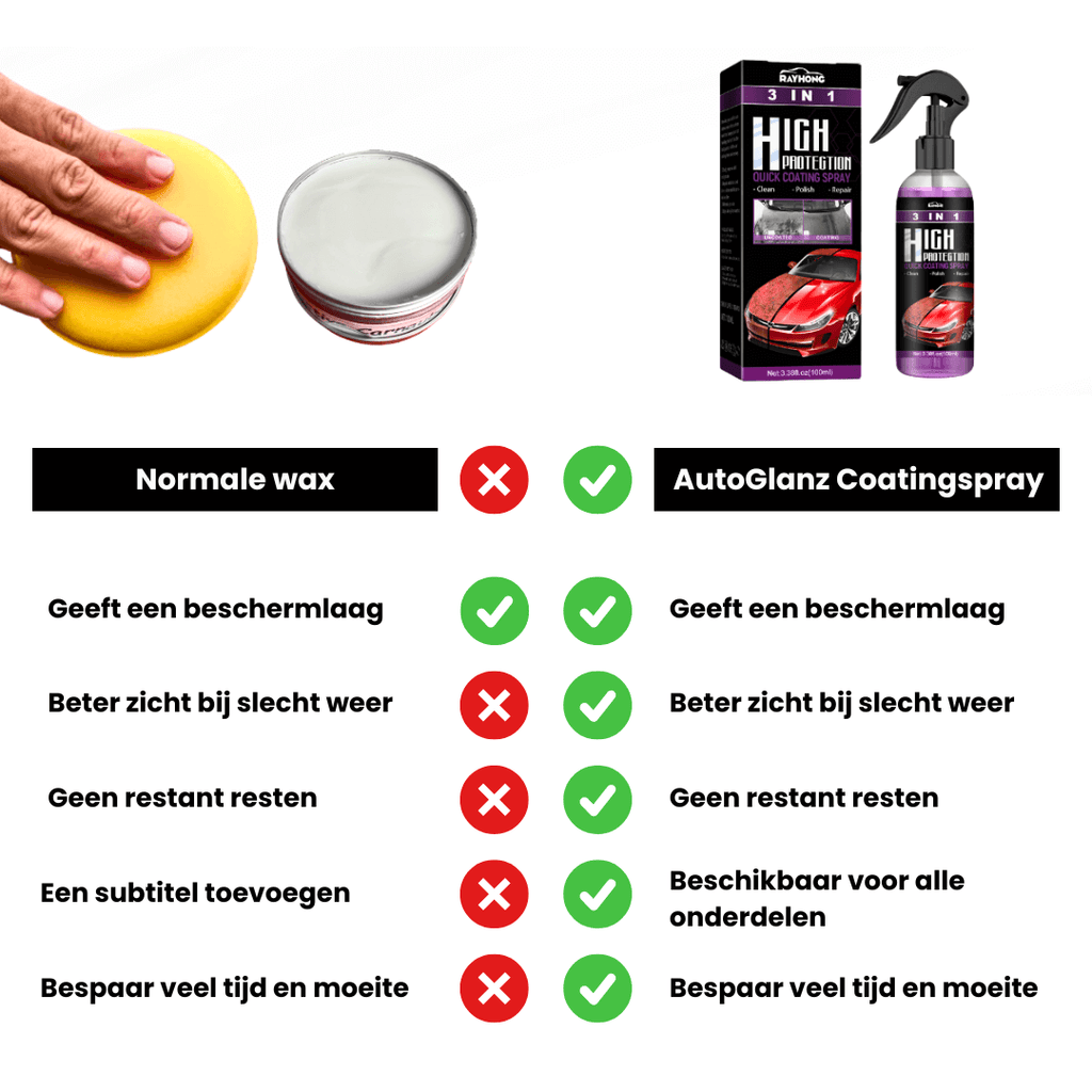 AutoGlanz™ | 3-in-1 Nano-Keramik-Beschichtungsspray | 1+2 Gratis